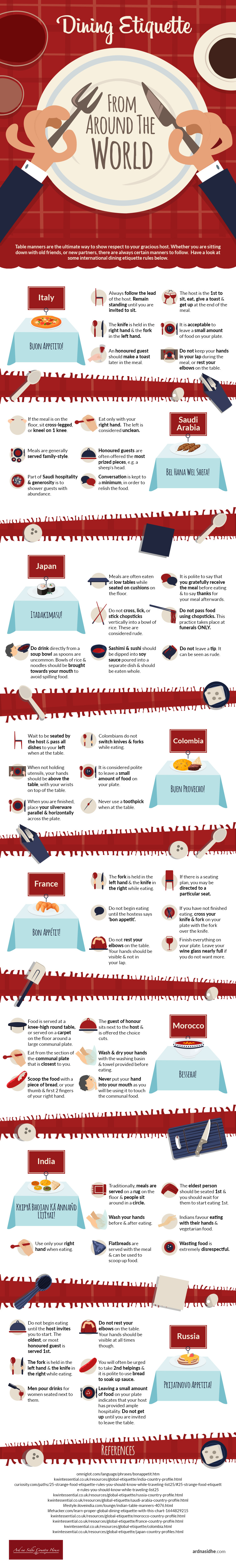Dining Etiquette From Around the World- Infographic